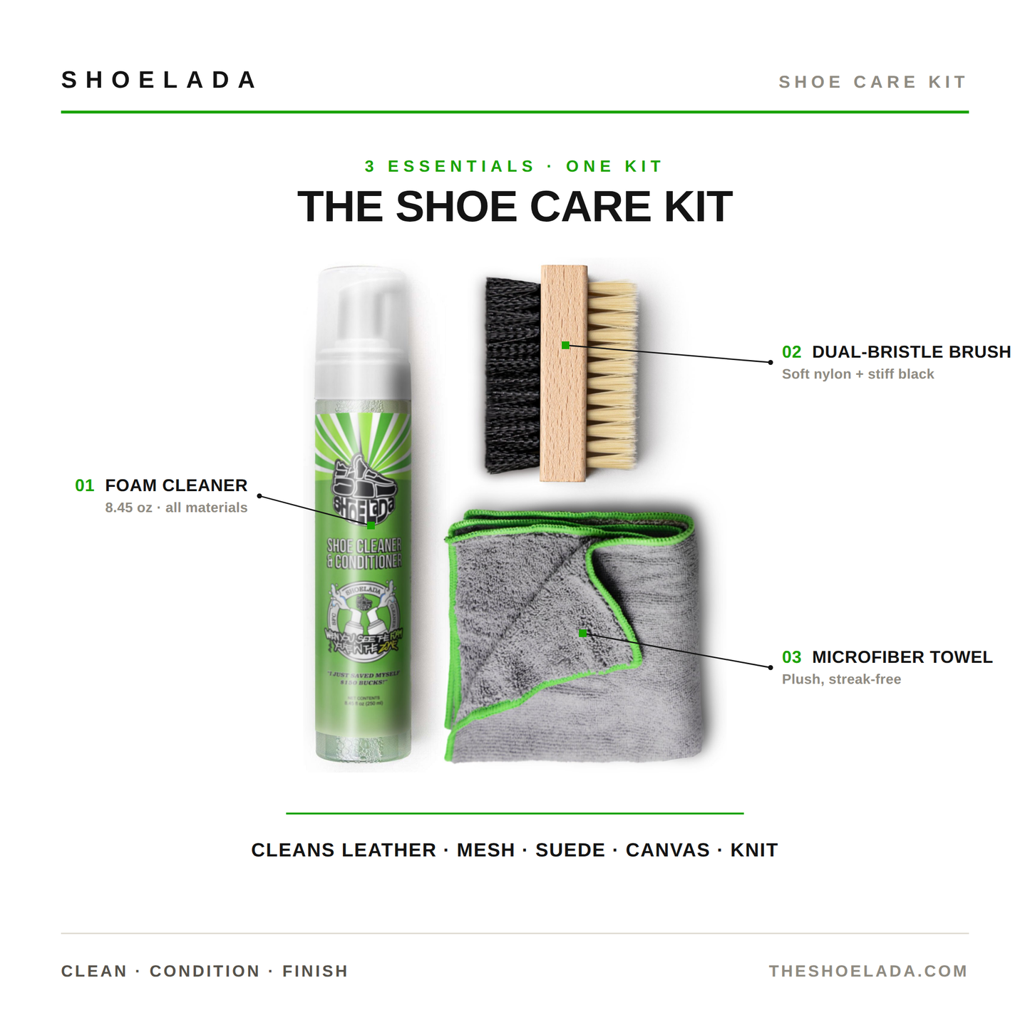 SHOELADA SHOE CARE KIT